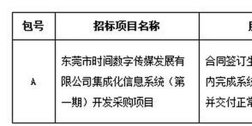 東莞市時(shí)間數(shù)字傳媒發(fā)展集成化信息系統(tǒng)第一期開(kāi)發(fā)采購(gòu)項(xiàng)目招標(biāo)公告解讀