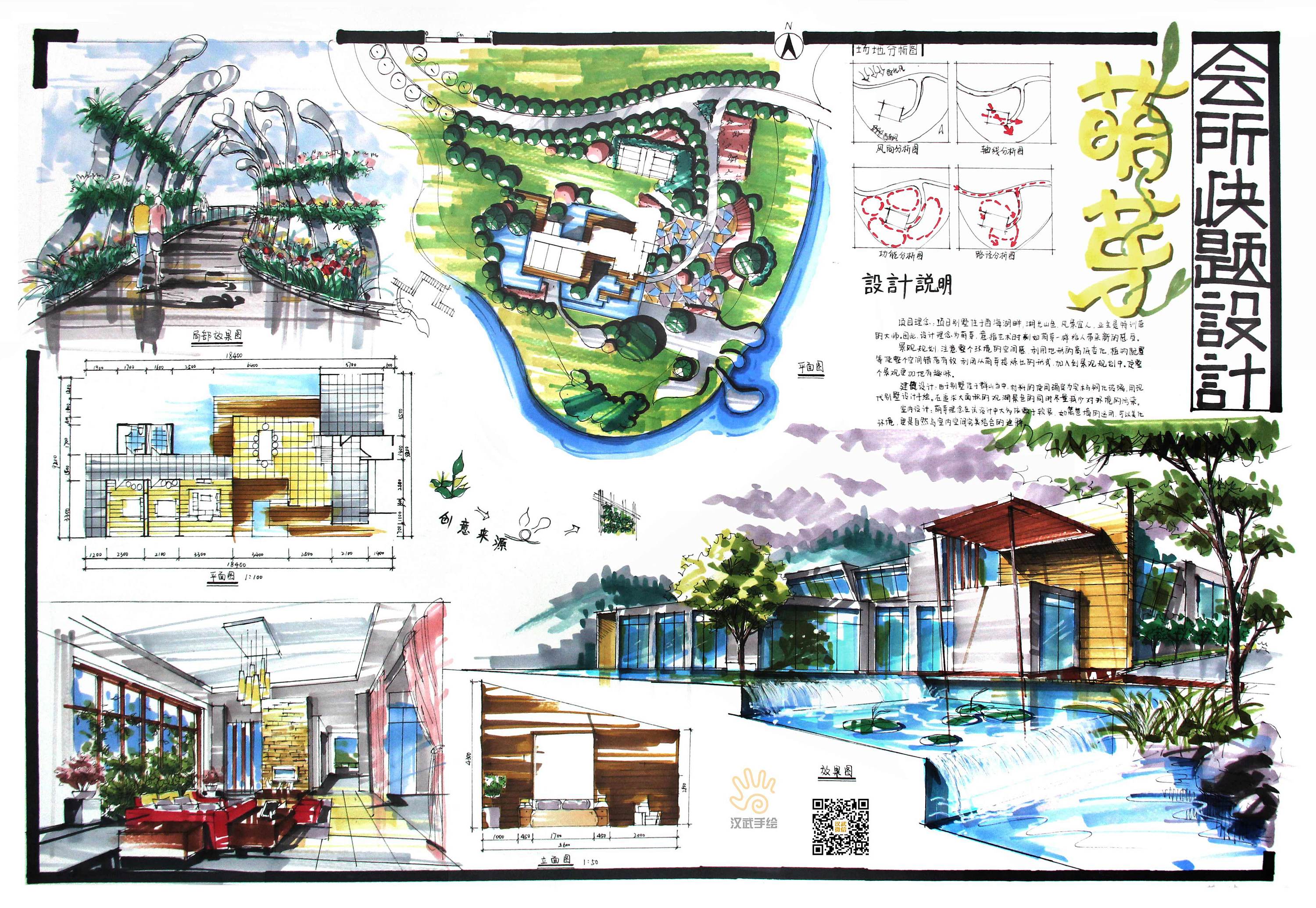 環(huán)藝景觀與建筑設計手繪快題 考研作品集的創(chuàng)意融合與表達